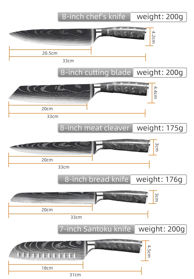 Cross border resin handle knife set of 10 pieces detail