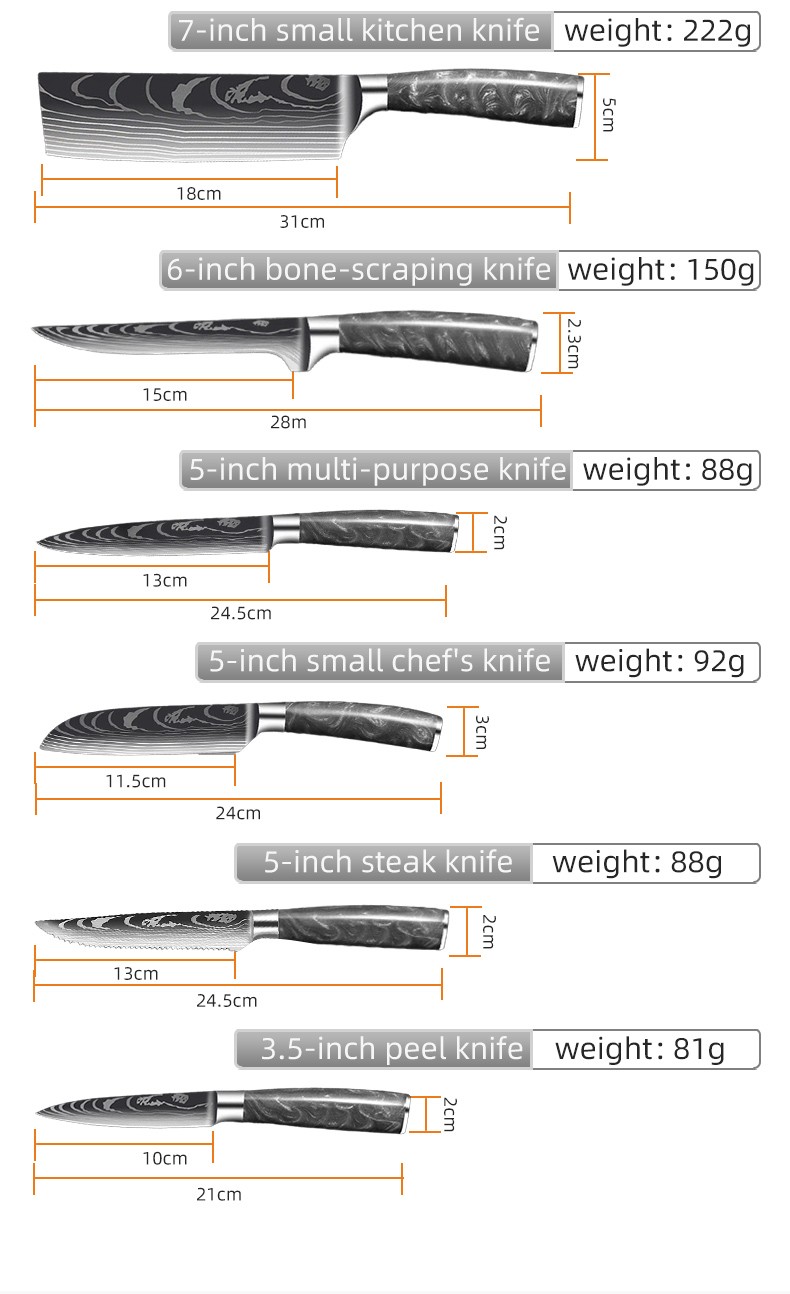 Cross border resin handle knife set of 10 pieces detail