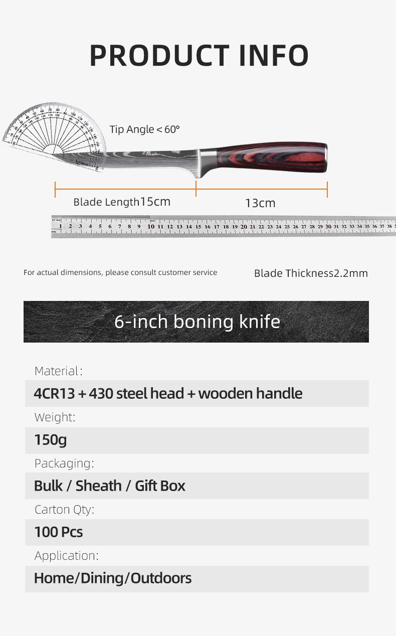 Šéfkuchařský nůž 8 palců detail