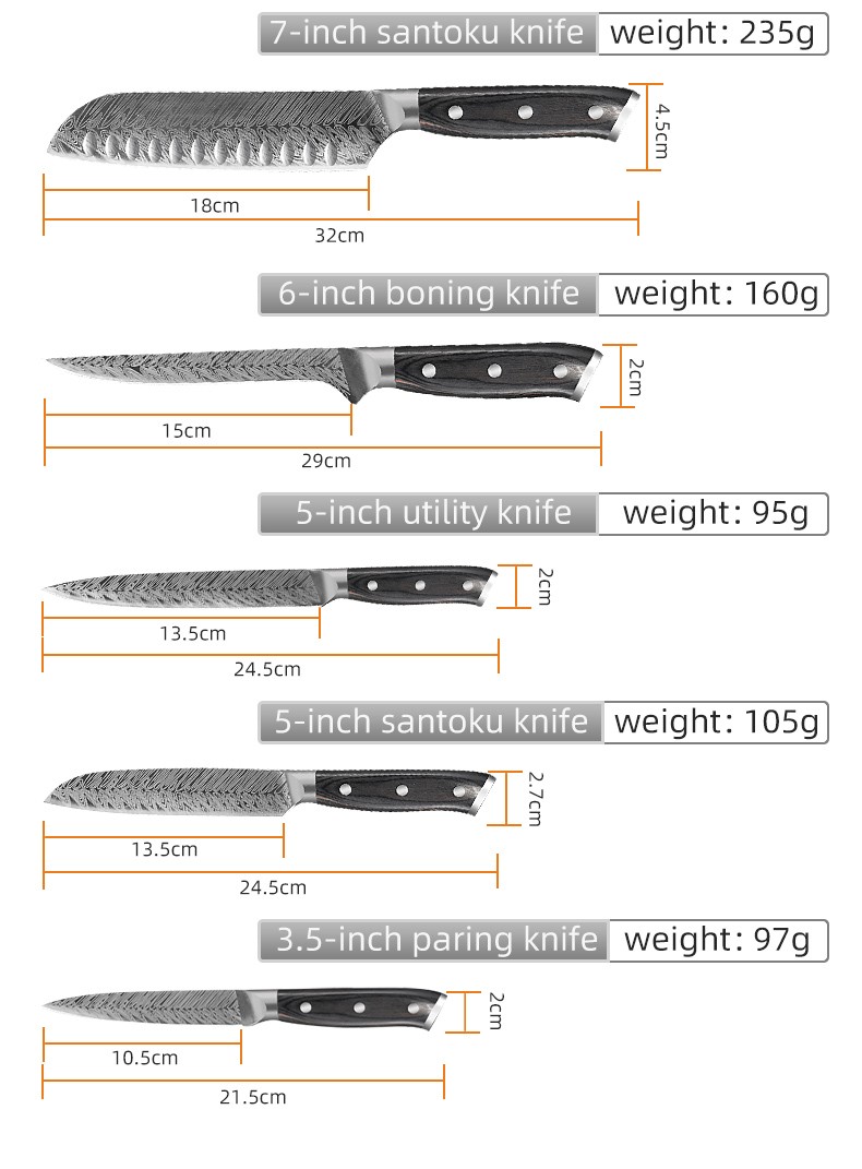 Dual Steel Bolsters of 10-Piece Kitchen Knife Set detail